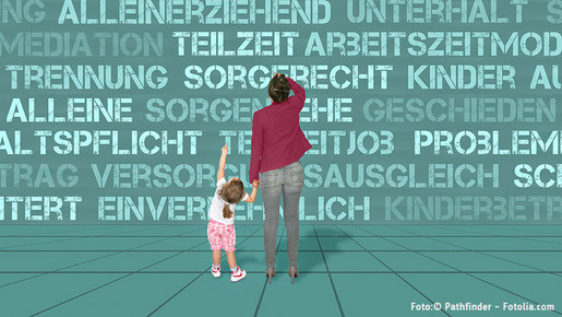 Gleichstellung Gleichstellung