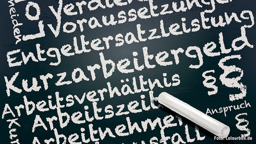 Kurzarbeitergeld Kurzarbeitergeld