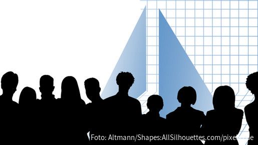 Demografie