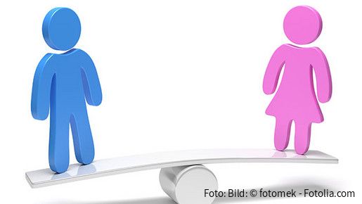 Stand der Gleichberechtigung von Frauen und Männern Stand der Gleichberechtigung von Frauen und Männern