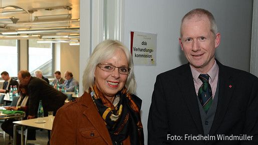 Verhandlungskommission EKR 2013