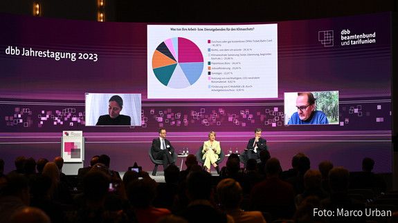 Diskussion: Energiesicherheit versus Klimakrise – Welchen Beitrag kann der öffentliche Dienst leisten? Diskussion: Energiesicherheit versus Klimakrise – Welchen Beitrag kann der öffentliche Dienst leisten?