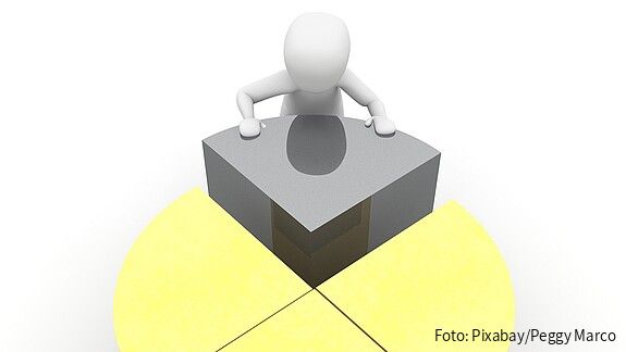 Arbeitsvorgang