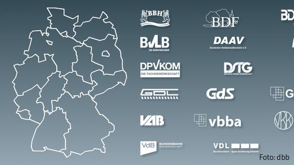 Collage aus den Logos der dbb Mitgliedsgewerkschaften und einer Karte mit den deutschen Bundesländern