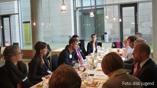 Jugendpolitisches Frühstück